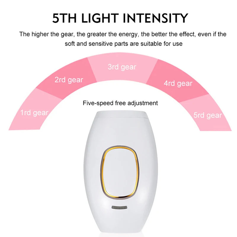 Painless Laser Hair Removal with Protective Glasses