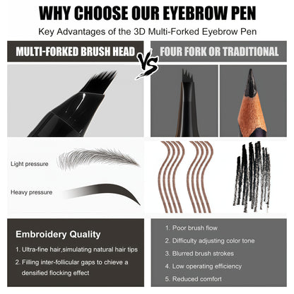 Dual-Effect Quick-Result Waterproof Eyebrow Pencil: Multi-branch Brush Head Design for Defining Each Eyebrow Hair with a Single Stroke + Precise Hairline Filling. Waterproof, Long-lasting Color That Resists Smudging. Three-dimensional Hair-like Flow