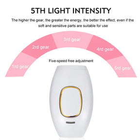Painless Laser Hair Removal with Protective Glasses